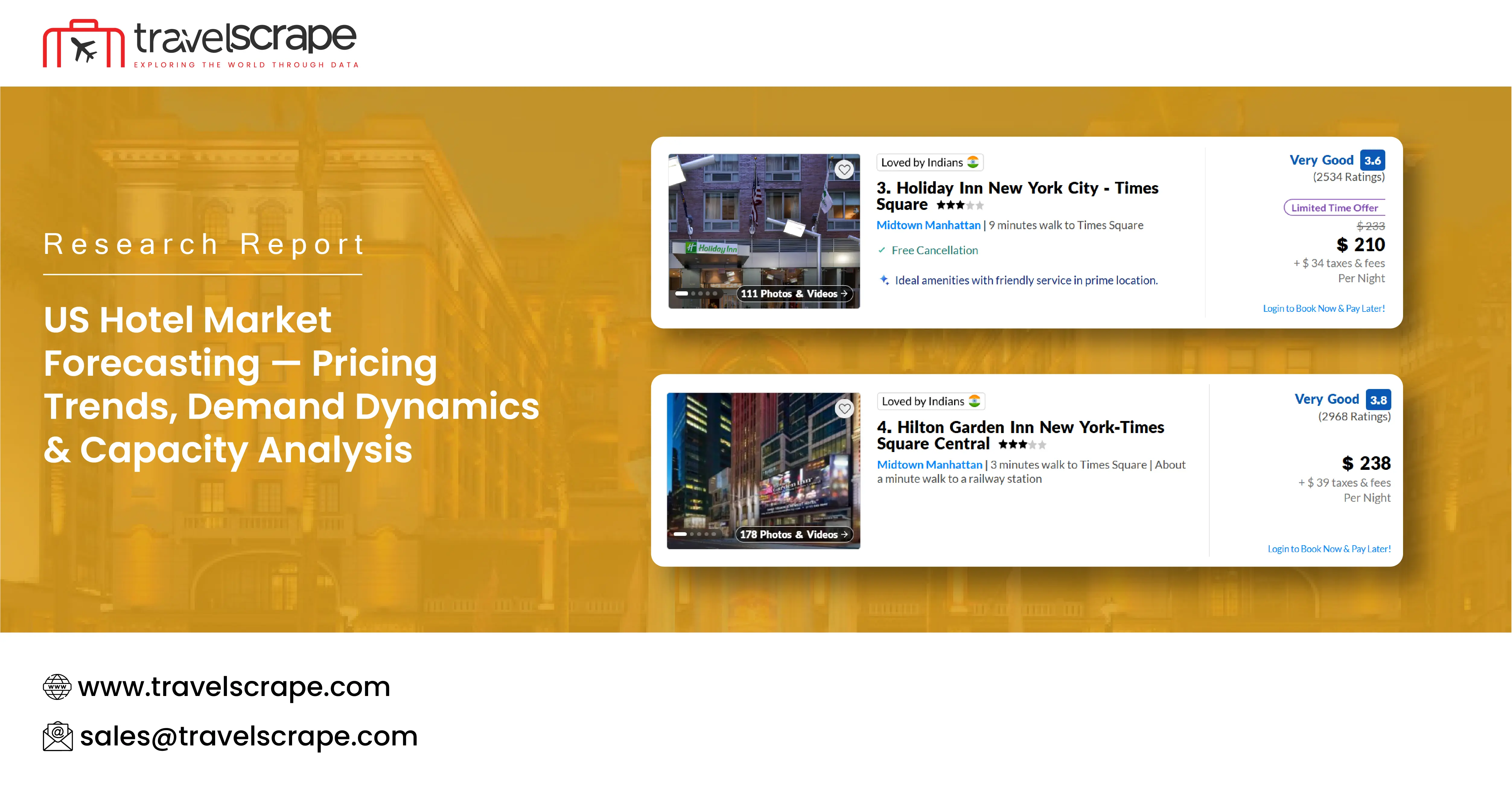 US Hotel Market Forecasting for Pricing Trends